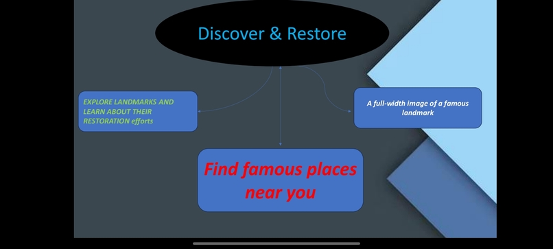 Easy visitor – screenshot 1