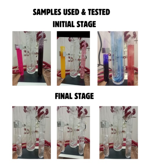 AI-Driven Bio-AOP Reactor for Clean Water – screenshot 2