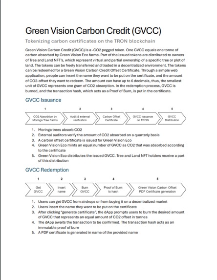 Green Vision Eco – screenshot 4