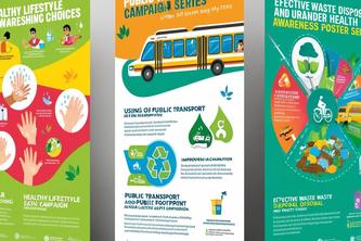 Urban Wellness: A Triple-Impact Approach