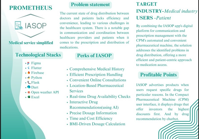 IASOP&CPM – screenshot 1