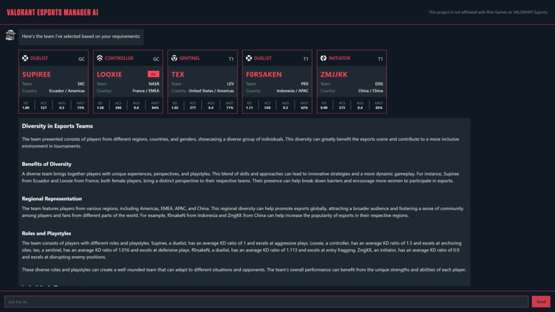 VALORANT Esports Manager AI – screenshot 3