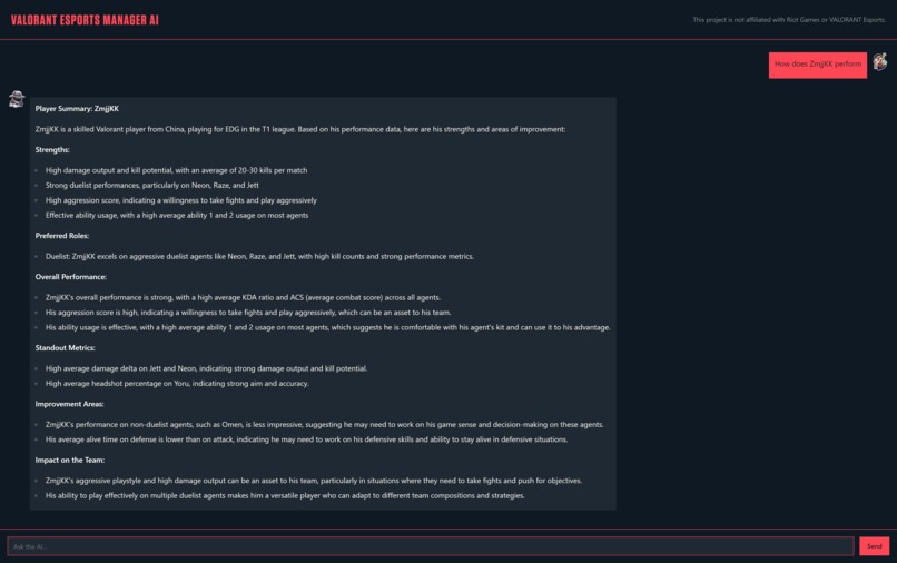 VALORANT Esports Manager AI – screenshot 4