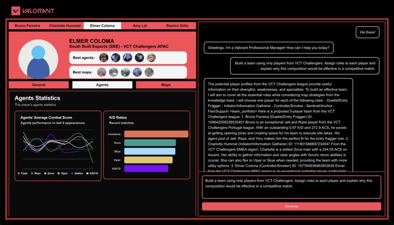 Pro VCT Esports Manager – screenshot 1
