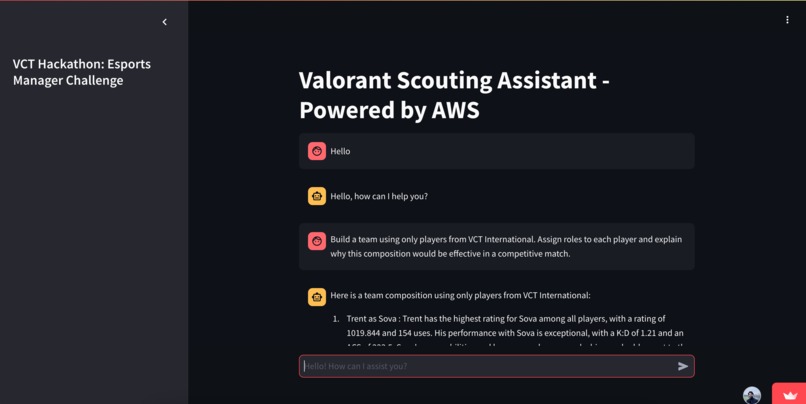 VALORANT TeamBuilder: AI-Powered Esports Scouting Assistant – screenshot 1