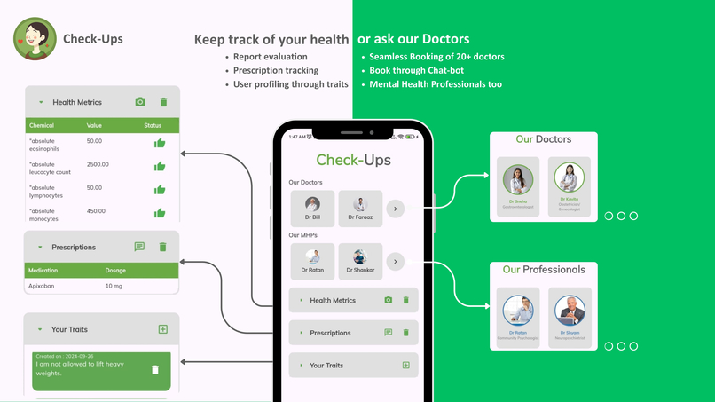 WellWisher – screenshot 3