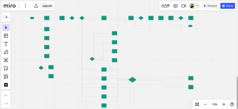 Neargigs – screenshot 4