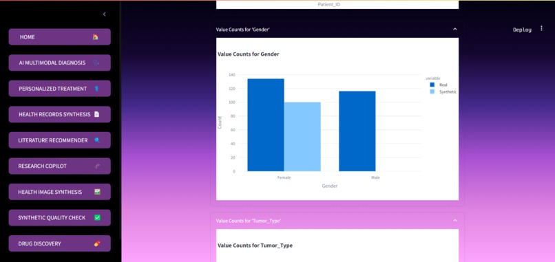GenAI Medical Research, Treatment and Research Copilot – screenshot 23
