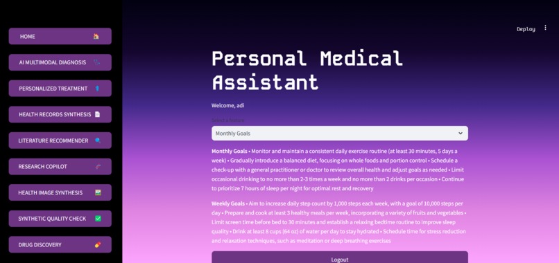 GenAI Medical Research, Treatment and Research Copilot – screenshot 7