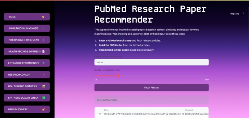 GenAI Medical Research, Treatment and Research Copilot – screenshot 13