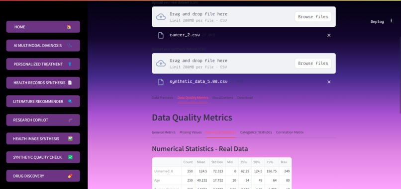 GenAI Medical Research, Treatment and Research Copilot – screenshot 21