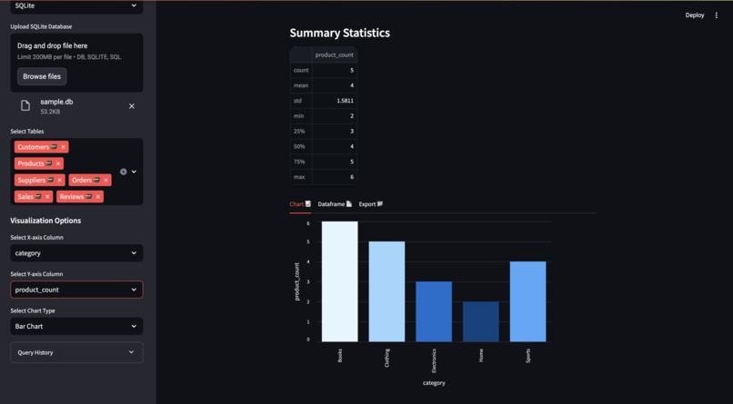 NLP2SQL – screenshot 7