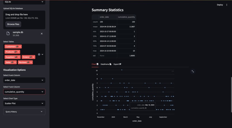NLP2SQL – screenshot 6