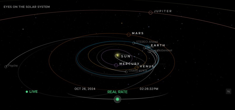 ASTROPHILE – screenshot 2