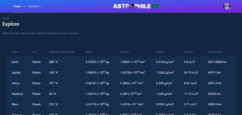 ASTROPHILE – screenshot 3