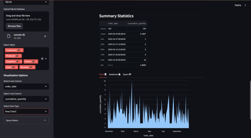 NLP2SQL – screenshot 8