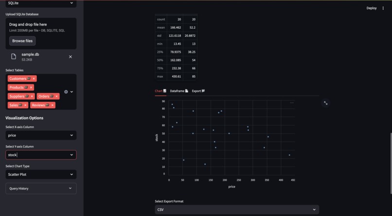NLP2SQL – screenshot 6
