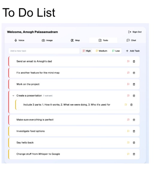 MetaMind – screenshot 6