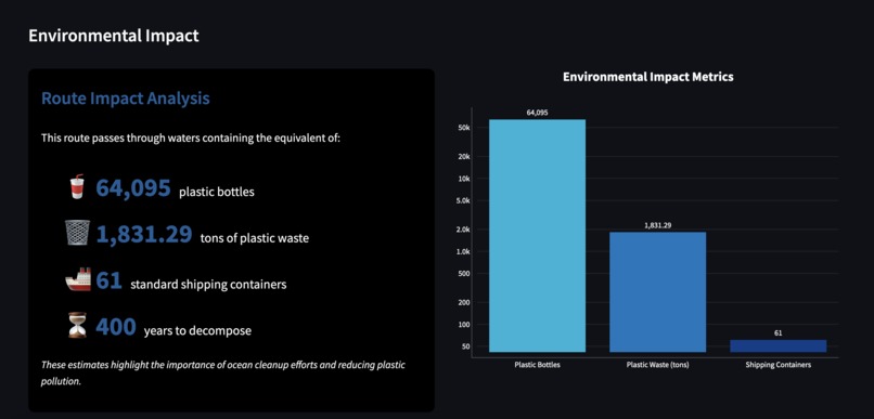 AquaRoute – screenshot 5