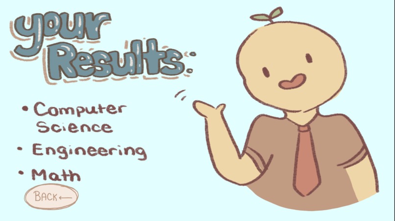 Journey into the Uni-Verse – screenshot 5