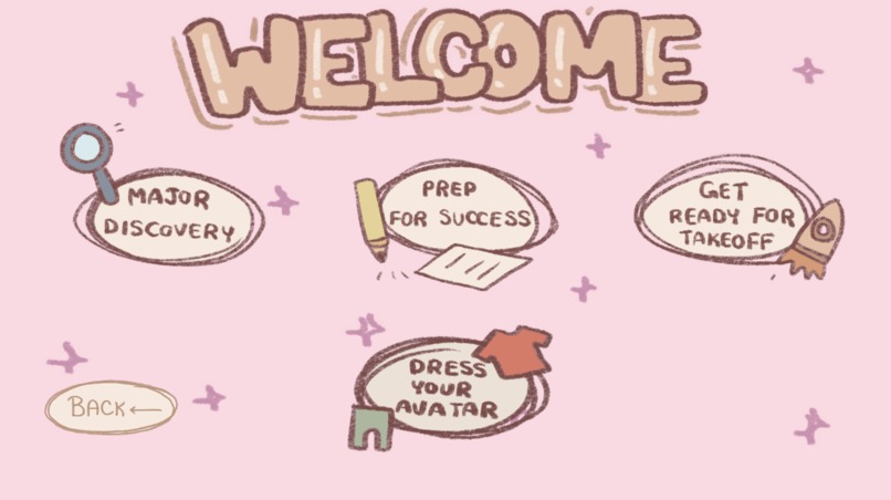 Journey into the Uni-Verse – screenshot 7