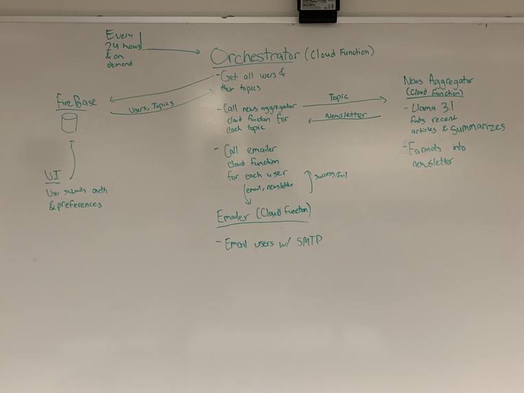 FocusFeed – screenshot 5