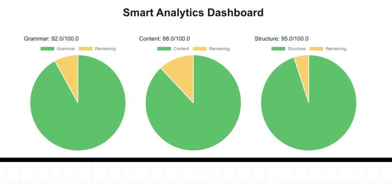 Gradify – screenshot 4