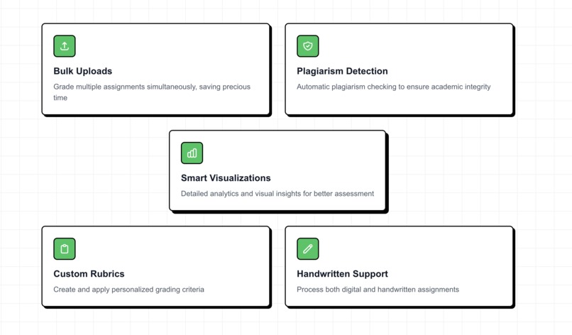 Gradify – screenshot 5