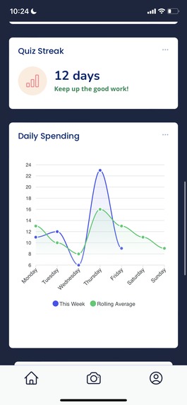 Money Mentor – screenshot 2
