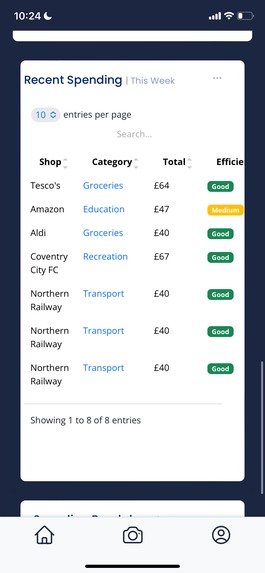 Money Mentor – screenshot 4