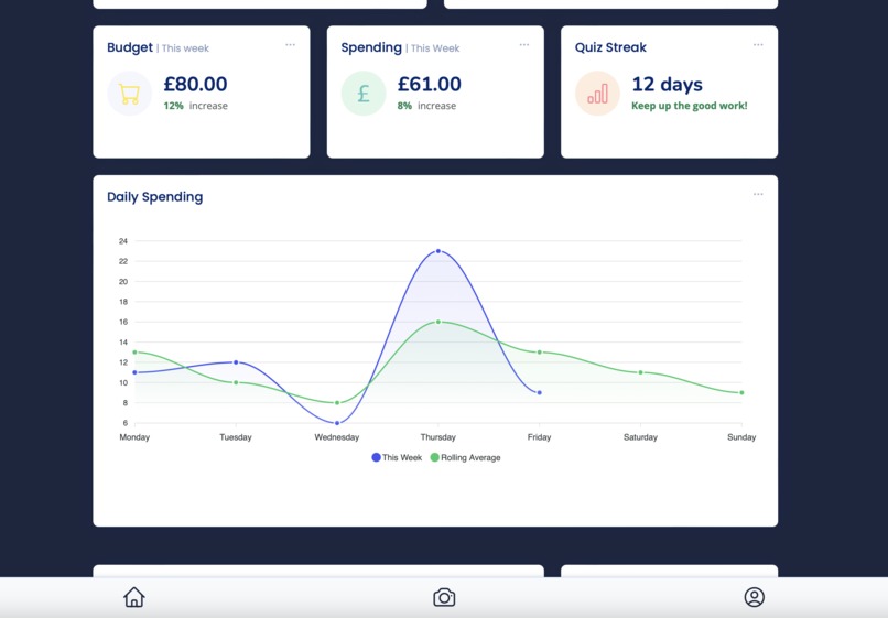 Money Mentor – screenshot 8