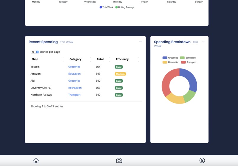 Money Mentor – screenshot 9