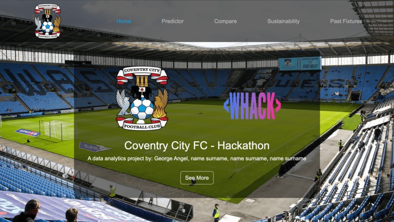 George's Angels – screenshot 1