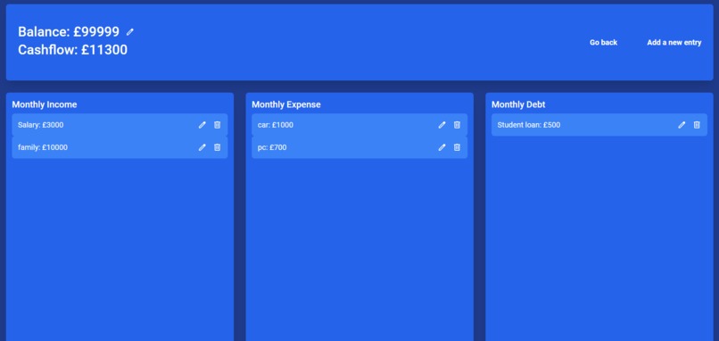 Prioriteyes – screenshot 1