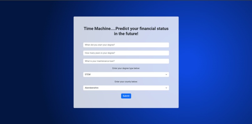 Prioriteyes – screenshot 3