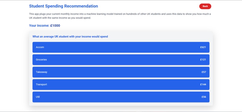 Prioriteyes – screenshot 5