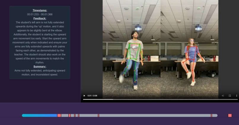 Dancely – screenshot 4