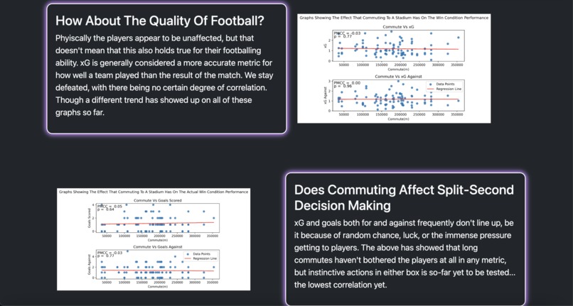 George's Angels – screenshot 4
