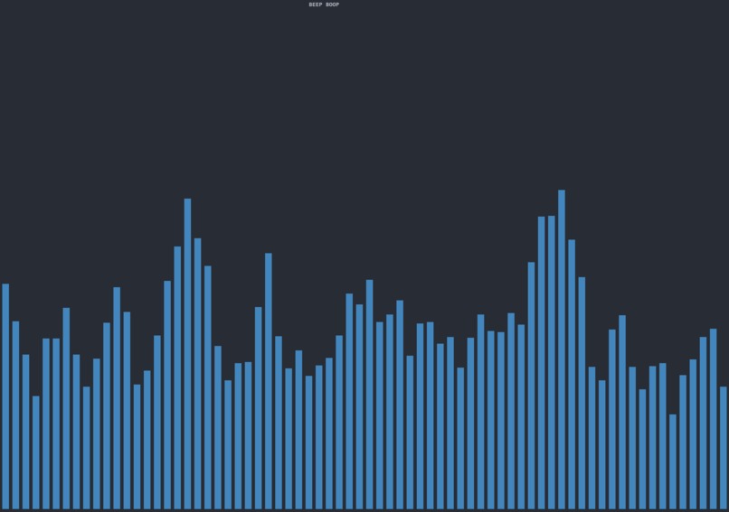 Beep Boop – screenshot 1
