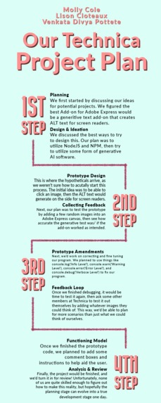 ALT Text Add-On Outline – screenshot 1