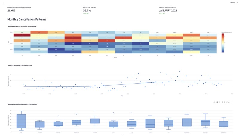 OnTrack NJ Transit  – screenshot 10