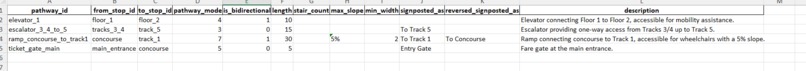 GTFS Pathway Generator – screenshot 2