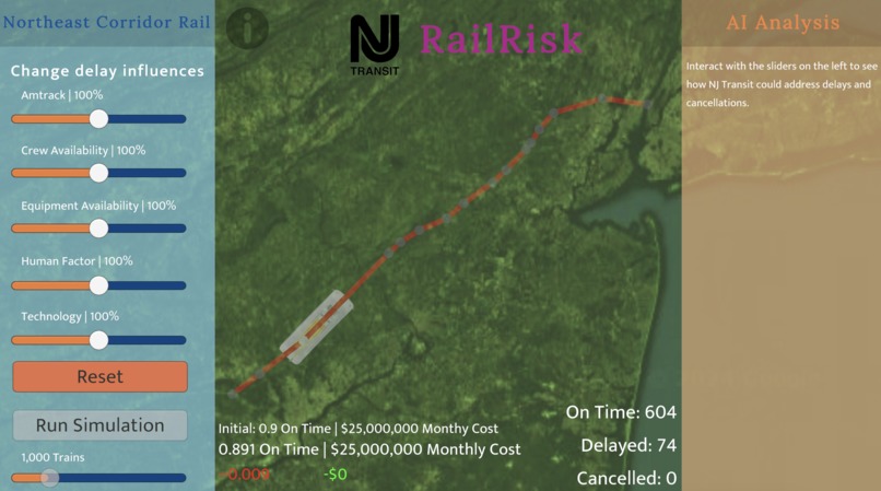 RailRisk – screenshot 1