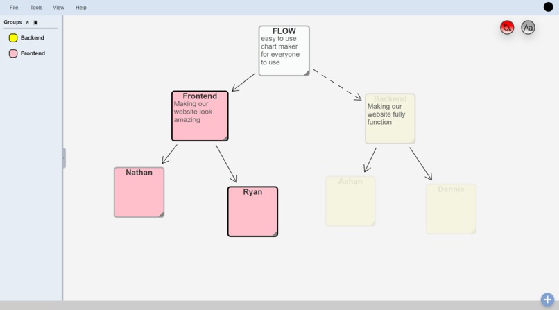 Flow – screenshot 1