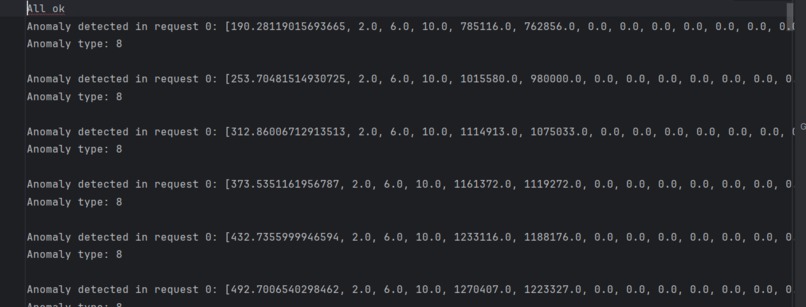 SniffHound: Network Security Monitor – screenshot 6