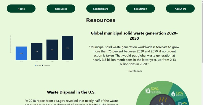 Bin It To Win It – screenshot 2