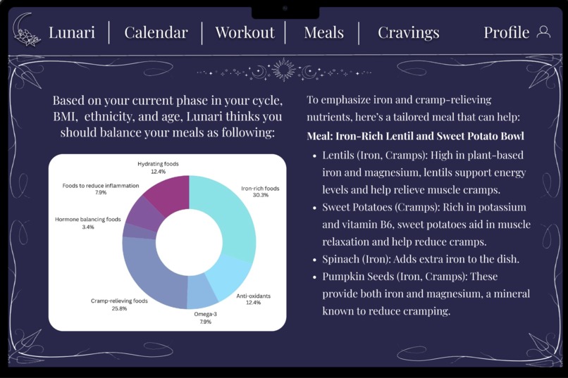 Lunari – screenshot 9