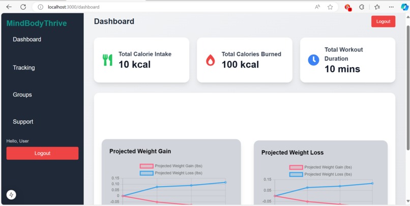 Mind Body Thrive – screenshot 5