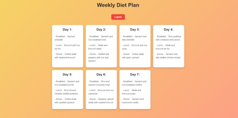 NutriSmart: Your AI-Powered Meal Planner – screenshot 2