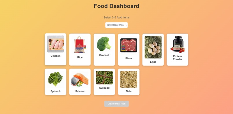 NutriSmart: Your AI-Powered Meal Planner – screenshot 4